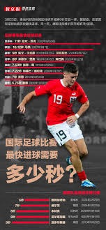 比利时世界杯26人大名单公布 丁丁领衔明星阵容